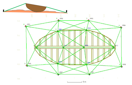 Underwater survey